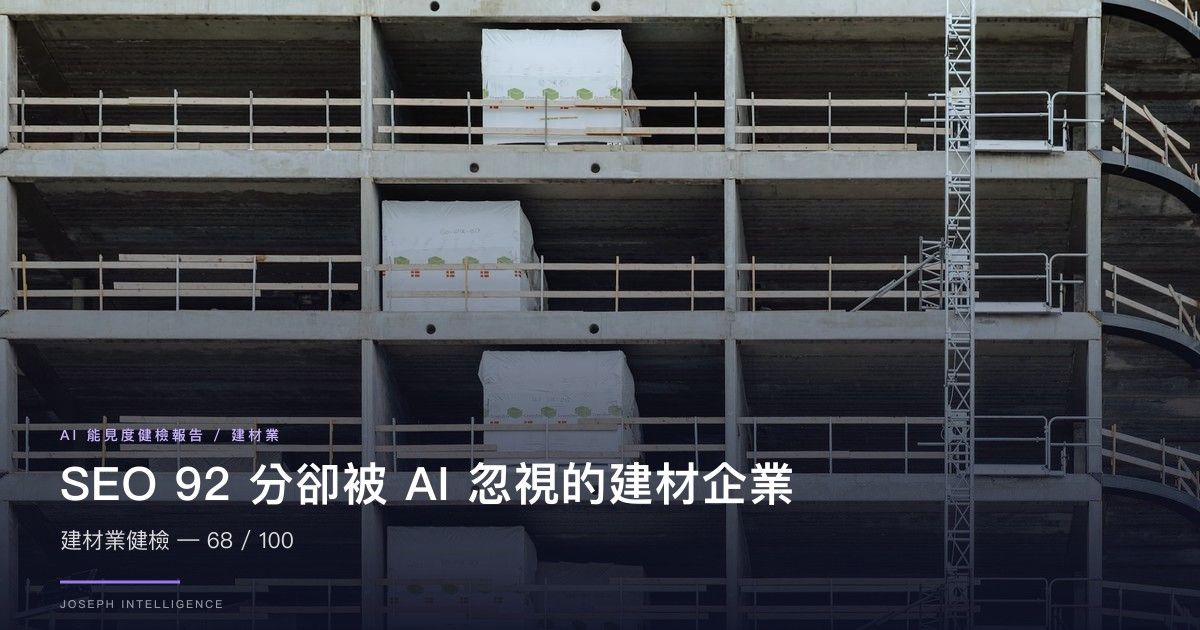 【AI 能見度案例】SEO 92分卻被 AI 忽視的建材企業 — 68/100