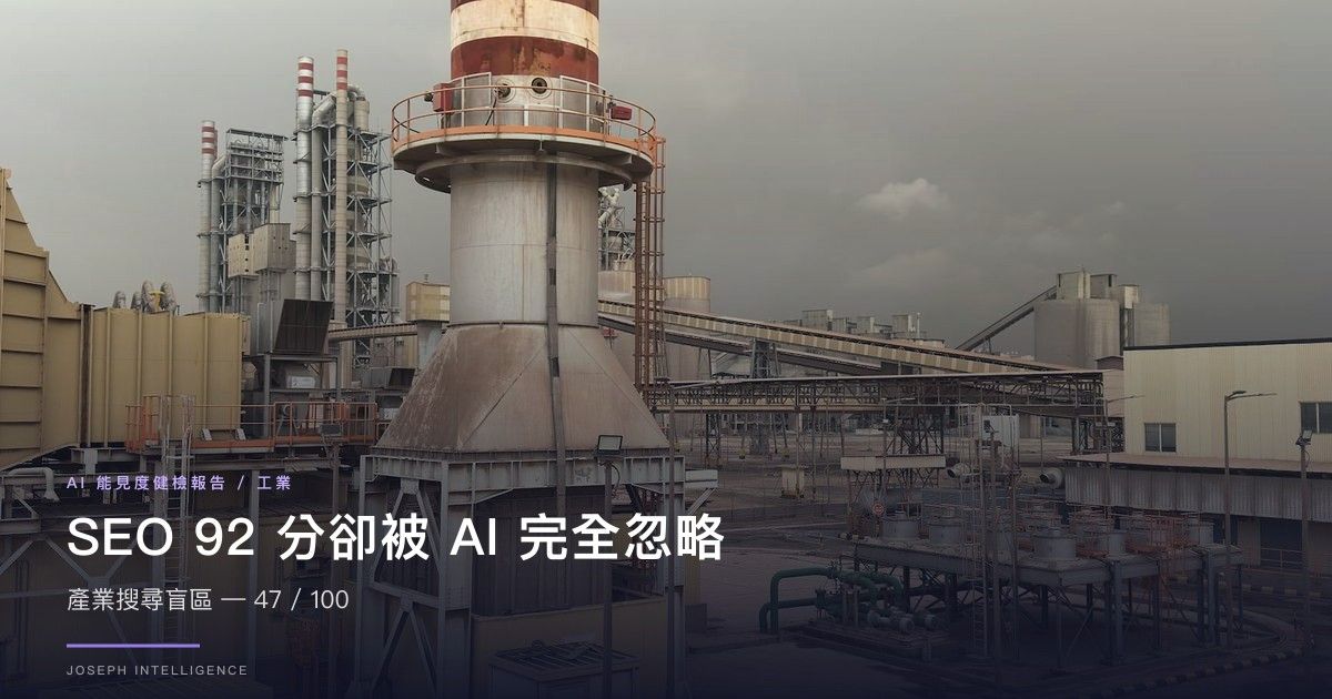 【AI 能見度案例】SEO 92 分卻被 AI 產業搜尋完全忽略 — 47/100