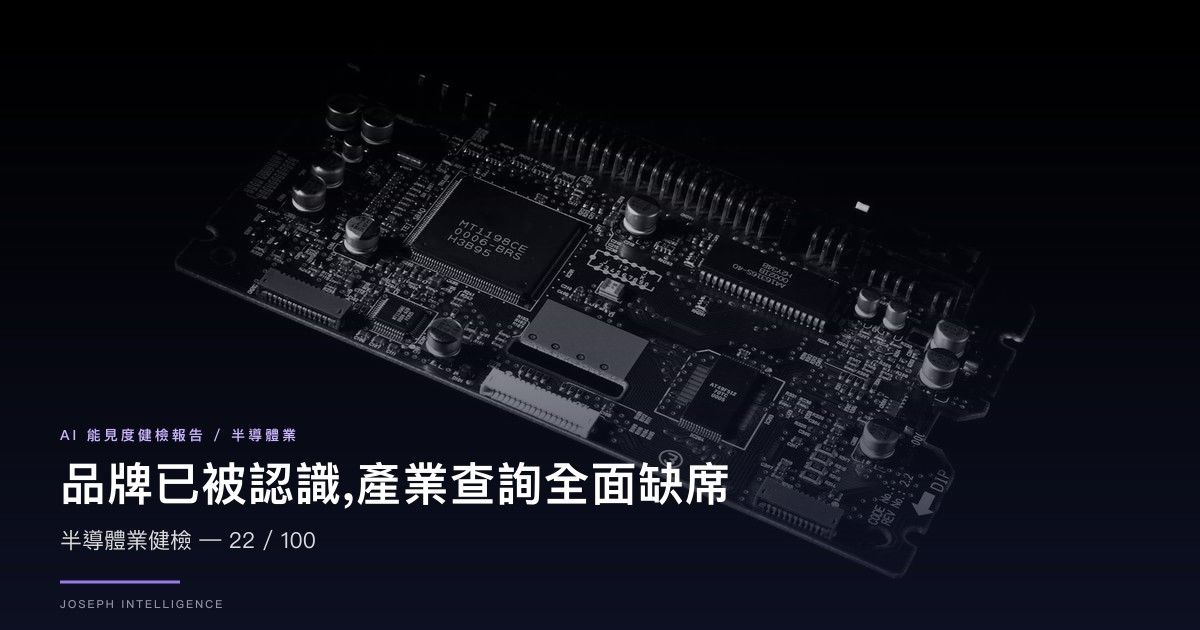 【AI 能見度案例】品牌已被認識，產業查詢卻全面缺席 — 22/100