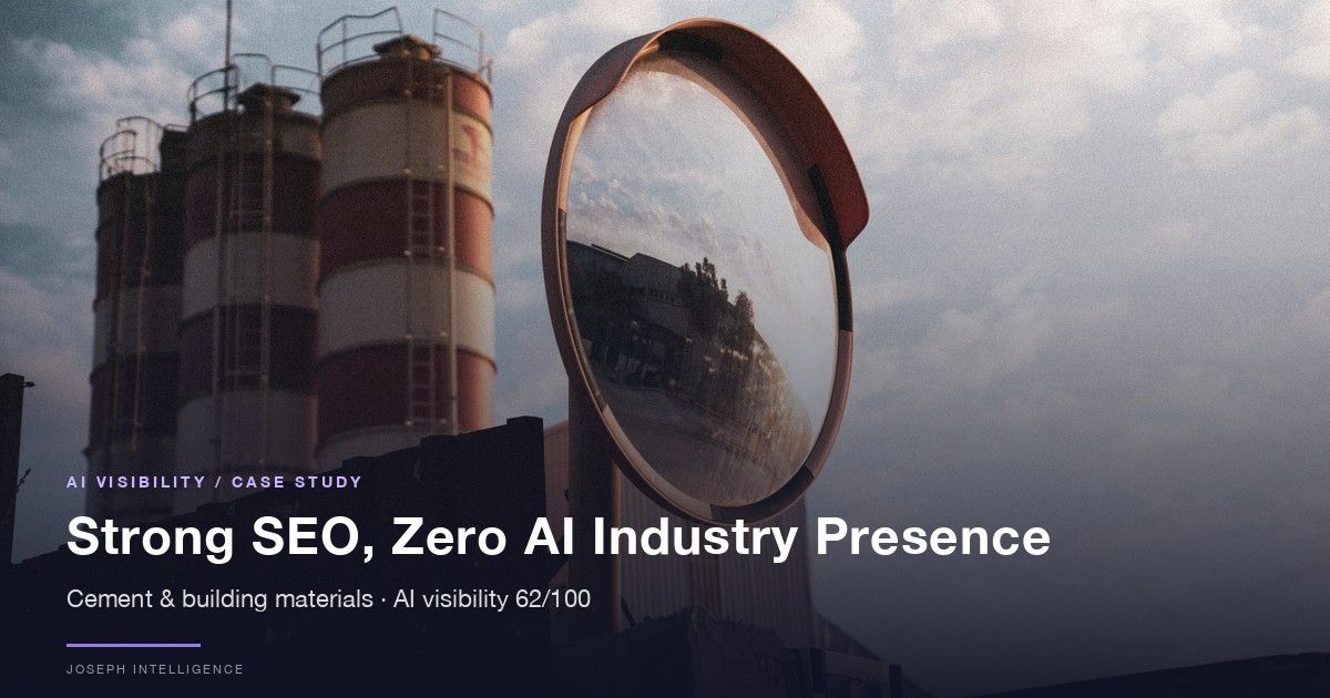 【AI Visibility Case Study】Strong SEO, Zero AI Industry Presence — 62/100