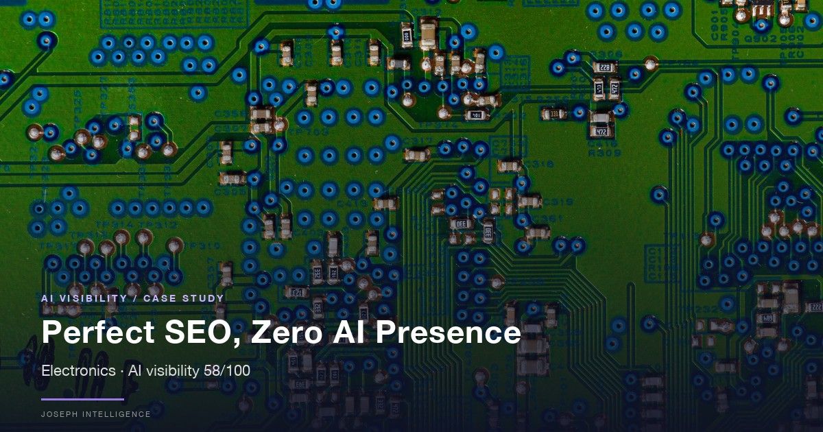 【AI Visibility Case Study】Perfect SEO, Zero AI Presence — 58/100