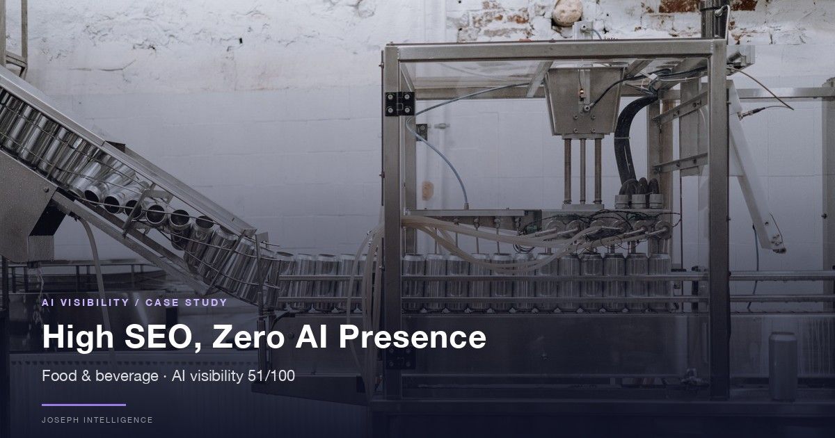 【AI Visibility Case Study】High SEO, Zero AI Presence — 51/100