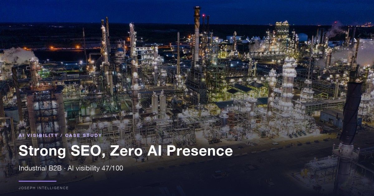 【AI Visibility Case Study】Strong SEO, Zero AI Presence — 47/100