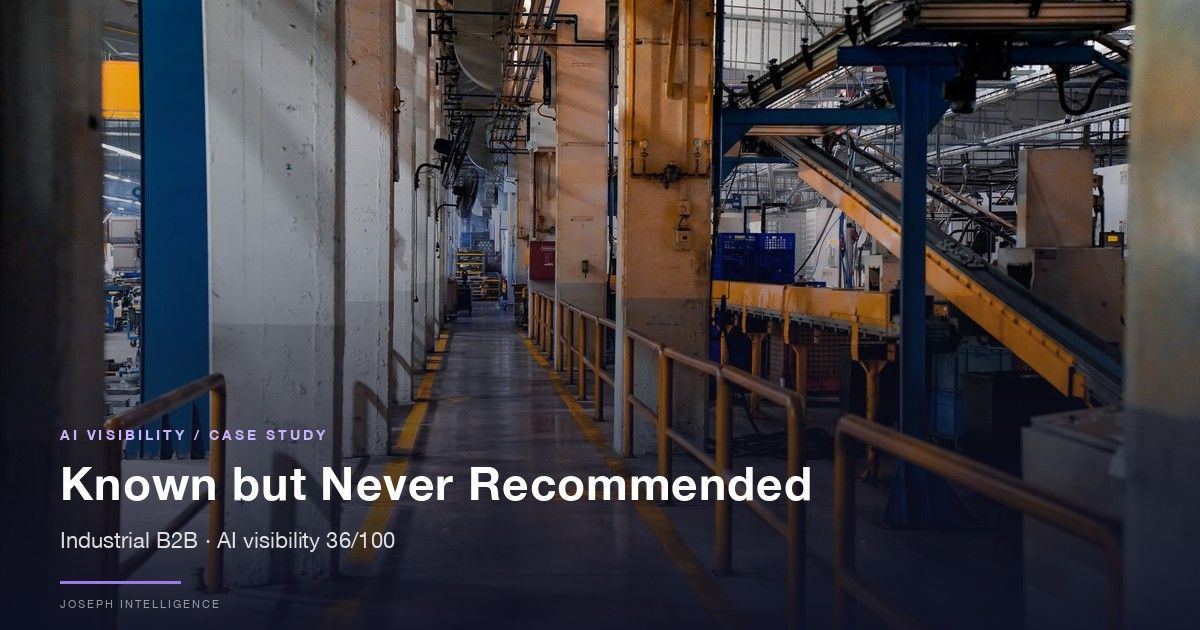 【AI Visibility Case Study】Known but Never Recommended — 36/100