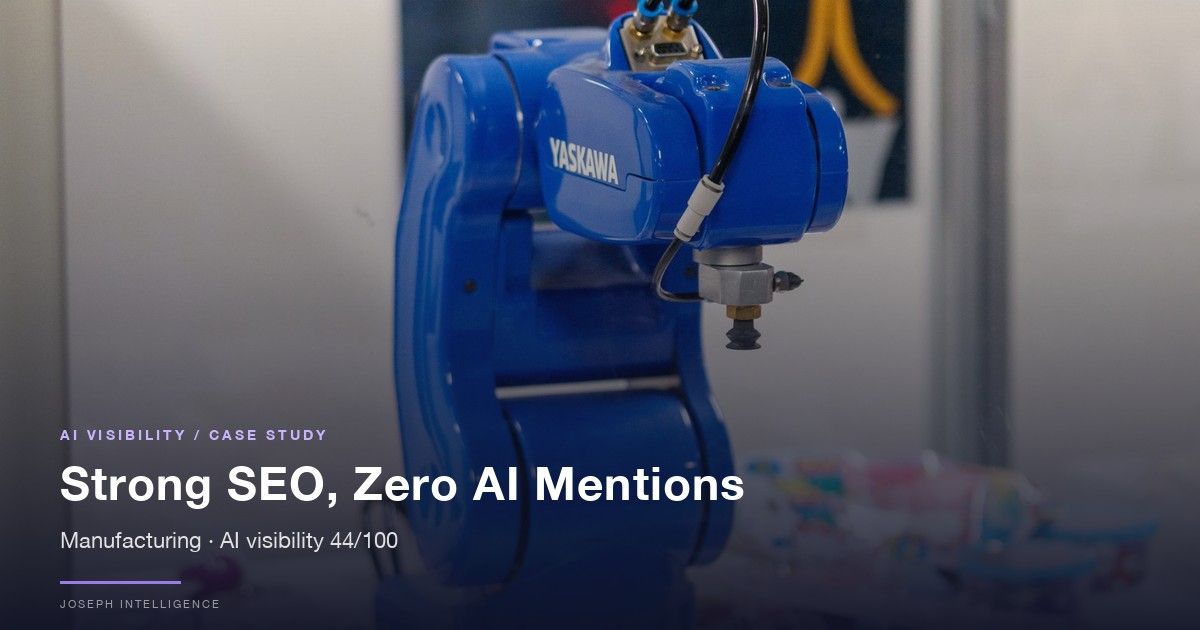 【AI Visibility Case Study】Strong SEO, Zero AI Mentions — 44/100