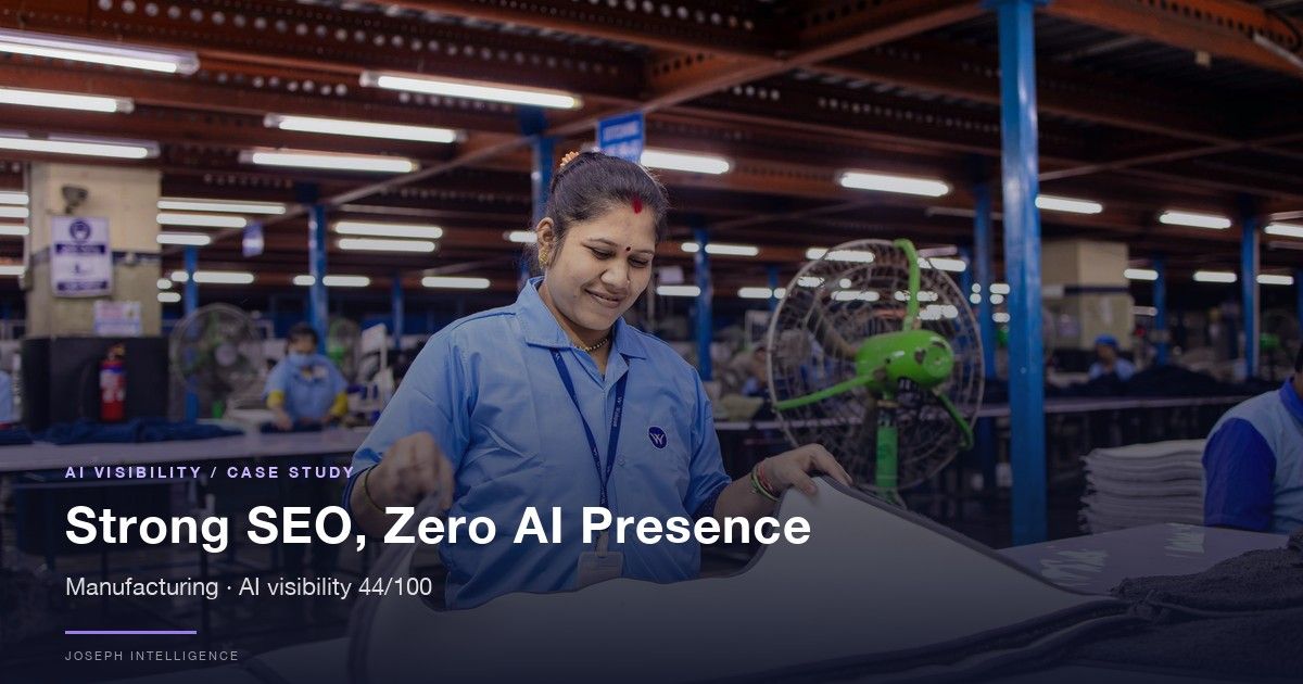 【AI Visibility Case Study】Strong SEO, Zero AI Presence — 44/100