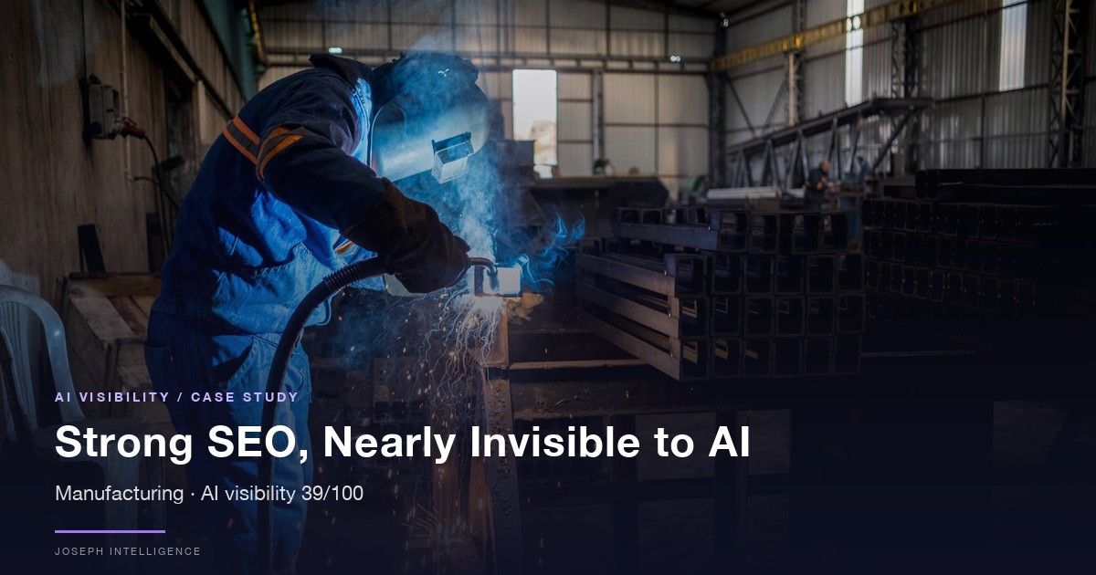 【AI Visibility Case Study】Strong SEO, Nearly Invisible to AI — 39