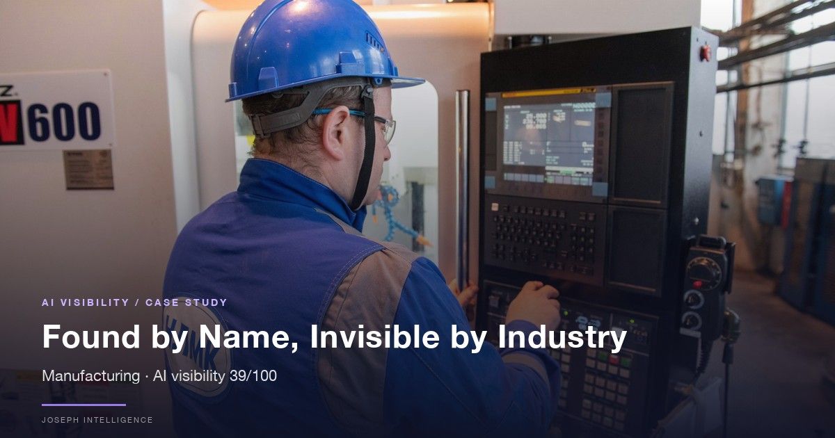 【AI Visibility Case Study】Found by Name, Invisible by Industry — 39/100